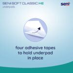 Seni Soft Classic HE Underpads