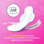 sanitary pads