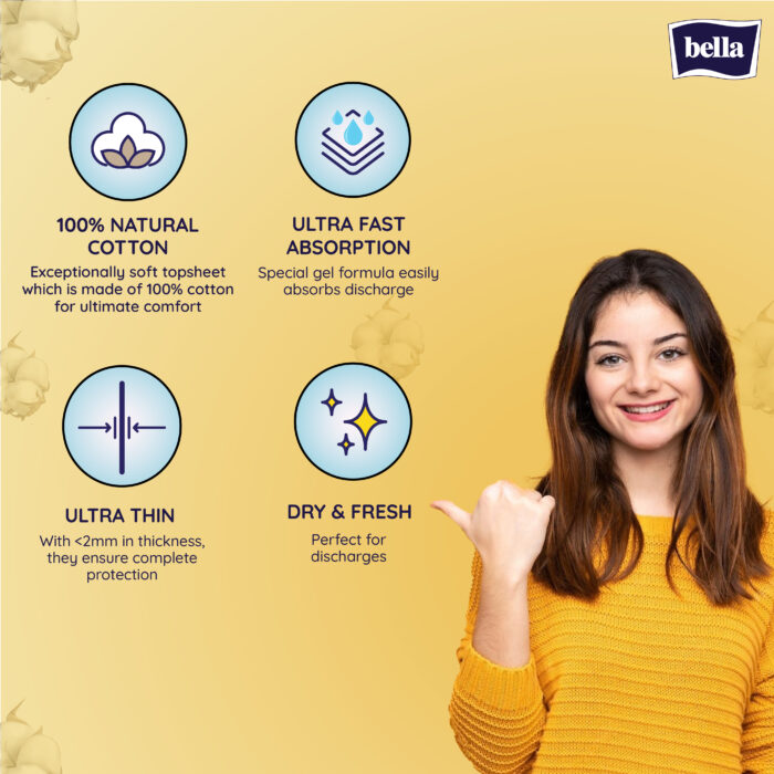 bella intima pantyliner