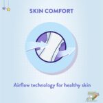 sanitary pads, pantyliners, tampons , baby diapers, adult diapers, bladder control pads,cotton products, pads, buds ,