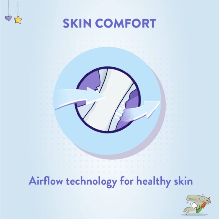 sanitary pads, pantyliners, tampons , baby diapers, adult diapers, bladder control pads,cotton products, pads, buds ,