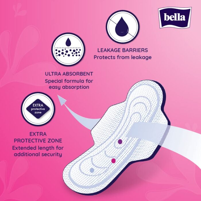 High-quality sanitary pads, adult diapers, pantyliners, and baby diapers for ultimate comfort and protection.