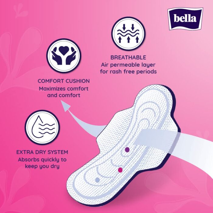 High-quality sanitary pads, adult diapers, pantyliners, and baby diapers for ultimate comfort and protection.