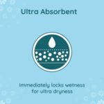 High-quality sanitary pads, adult diapers, pantyliners, and baby diapers for ultimate comfort and protection.