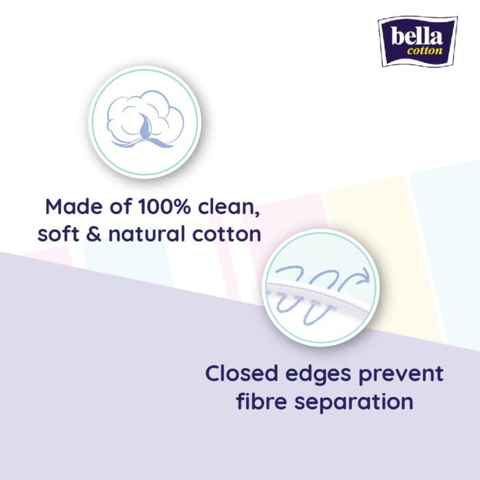 sanitary pads, pantyliners, tampons , baby diapers, adult diapers, bladder control pads,cotton products, pads, buds ,