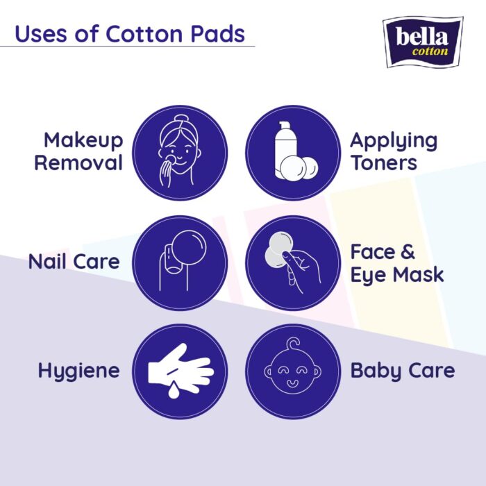 sanitary pads, pantyliners, tampons , baby diapers, adult diapers, bladder control pads,cotton products, pads, buds ,